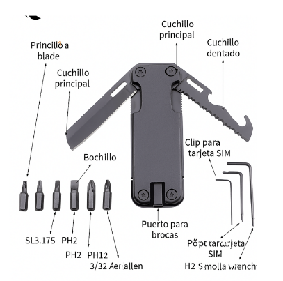 SET HERRAMIENTA KIT LLAVES PORTATIL