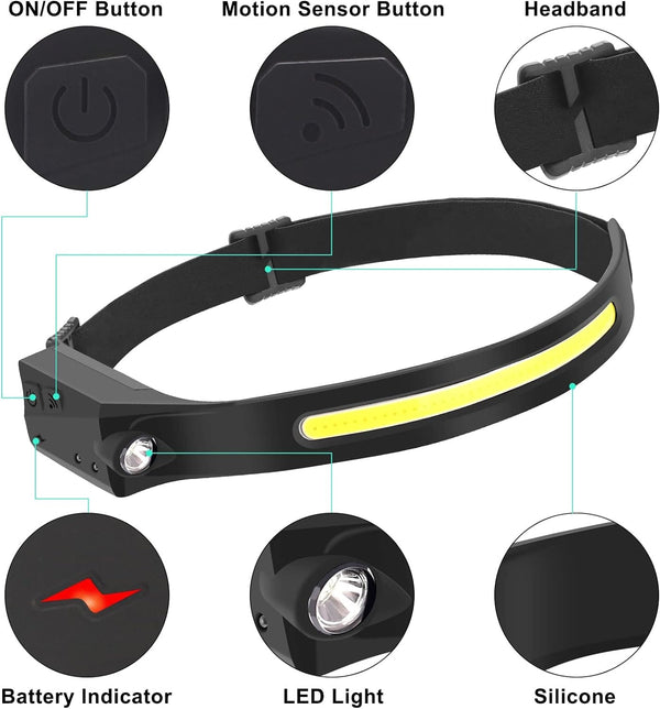 LINTERNA FRONTAL LIGERA RECARGABLE
